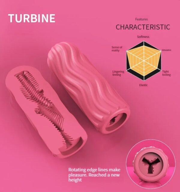 Male Masturbator Vagina Pocket Pussy Sex Toy - Image 2